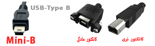 انواع اتصالات USB نوع B