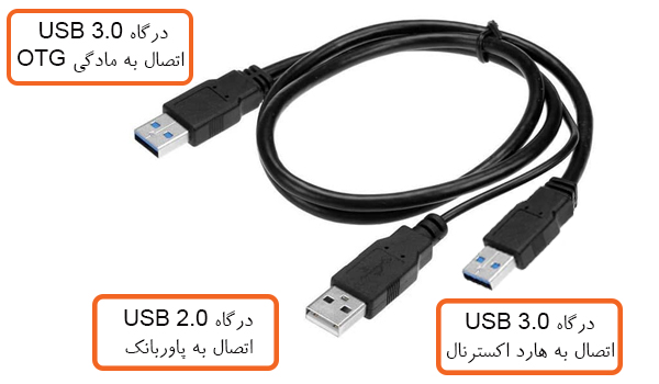 کابل هارد اکسترنال دو سر usb