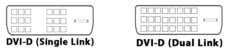 شکل تبدیل DVI-D در دو حالت Single Link و Dual Link