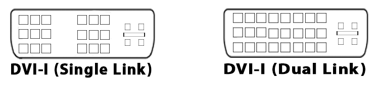 شکل تبدیل DVI-I در دو حالت Single Link و Dual Link