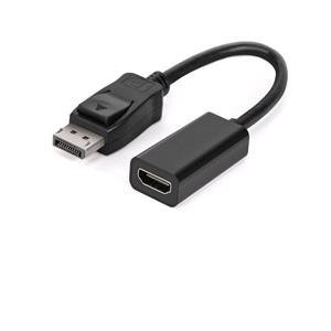 تبدیل  DNET  DISPLAY TO HD